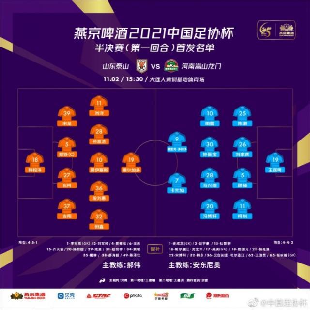 世界杯高清直播-泰山vs河南首发：费莱尼缺席 孙准浩莫伊塞斯出战